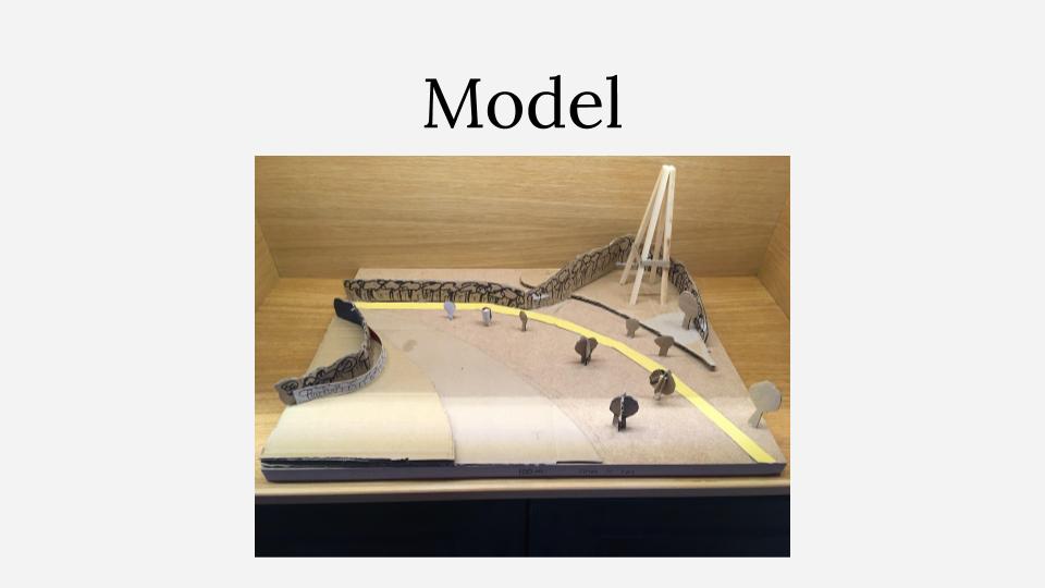 Site scale model